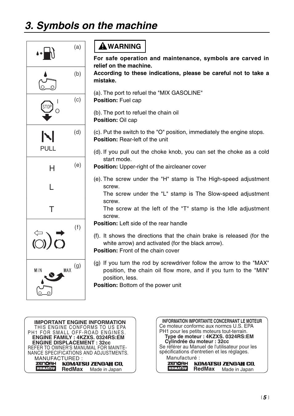 Symbols on the machine, Warning | RedMax G3200 User Manual | Page 5 / 40