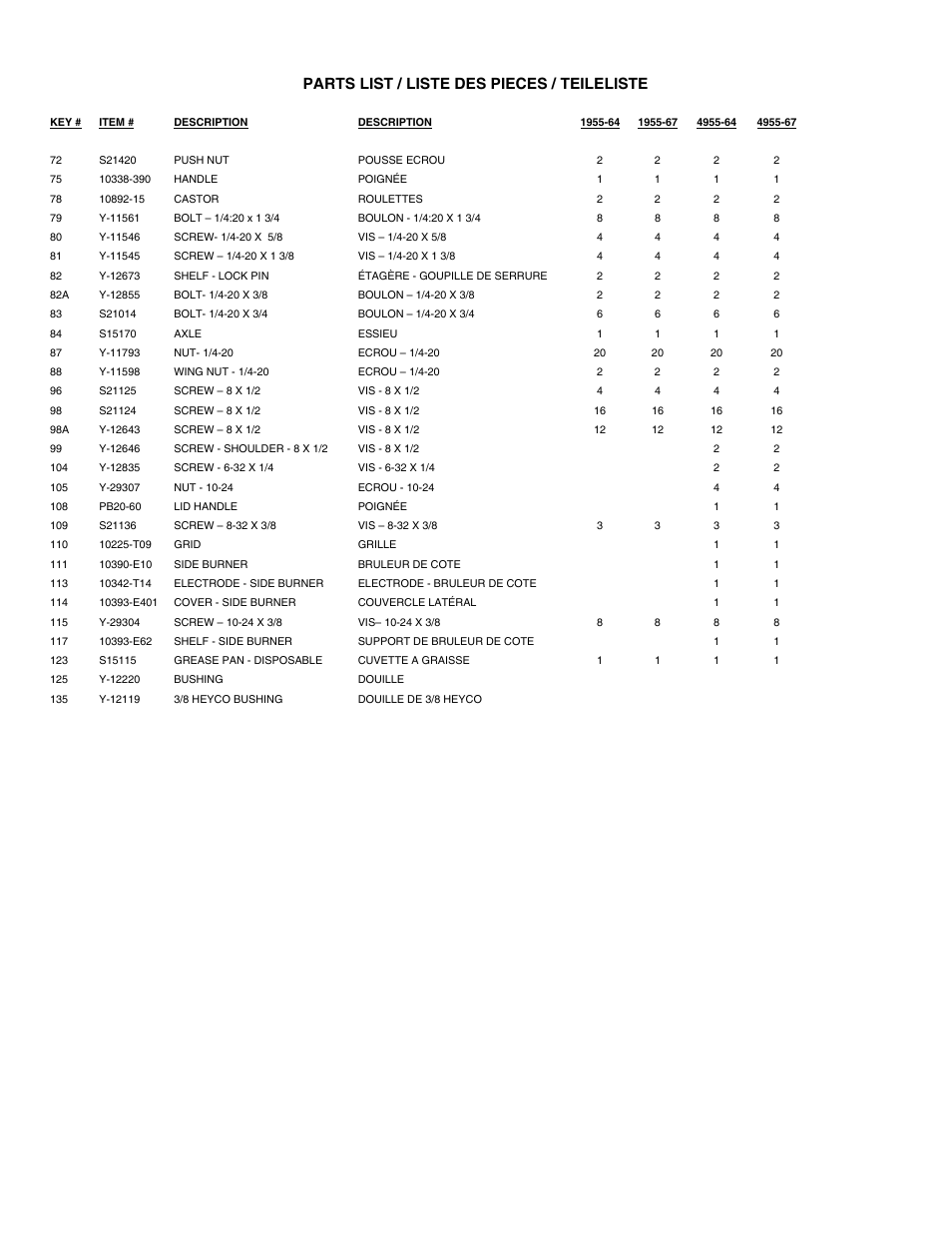 Parts list / liste des pieces / teileliste | Omcan/FMA 4155-64 User Manual | Page 11 / 12