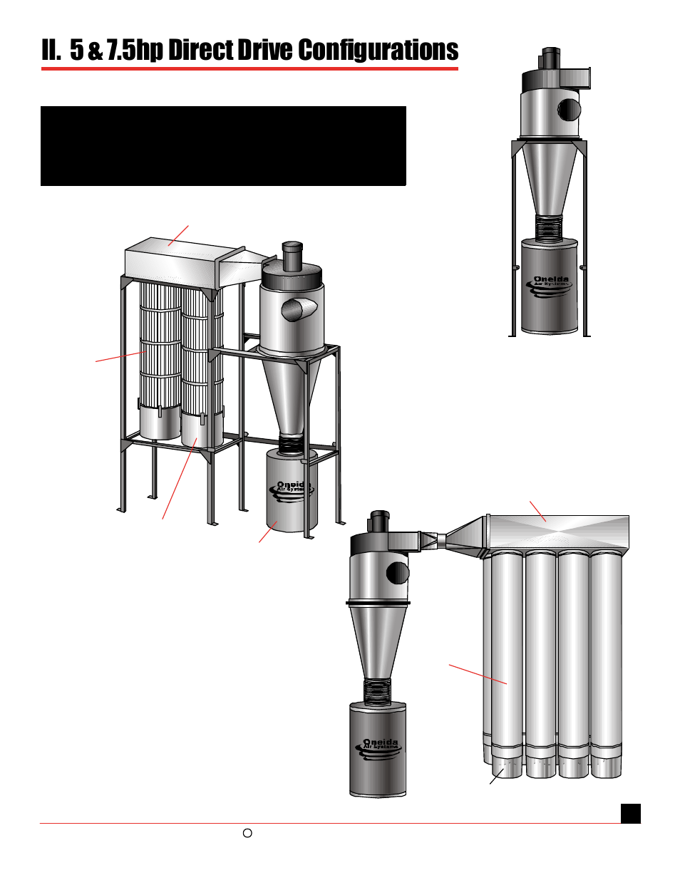 Ii. 5 & 7.5hp direct drive configurations, Caution | Oneida Air Systems 5 & 7.5 HP Direct Drive Cyclonic Dust Collectors User Manual | Page 4 / 16