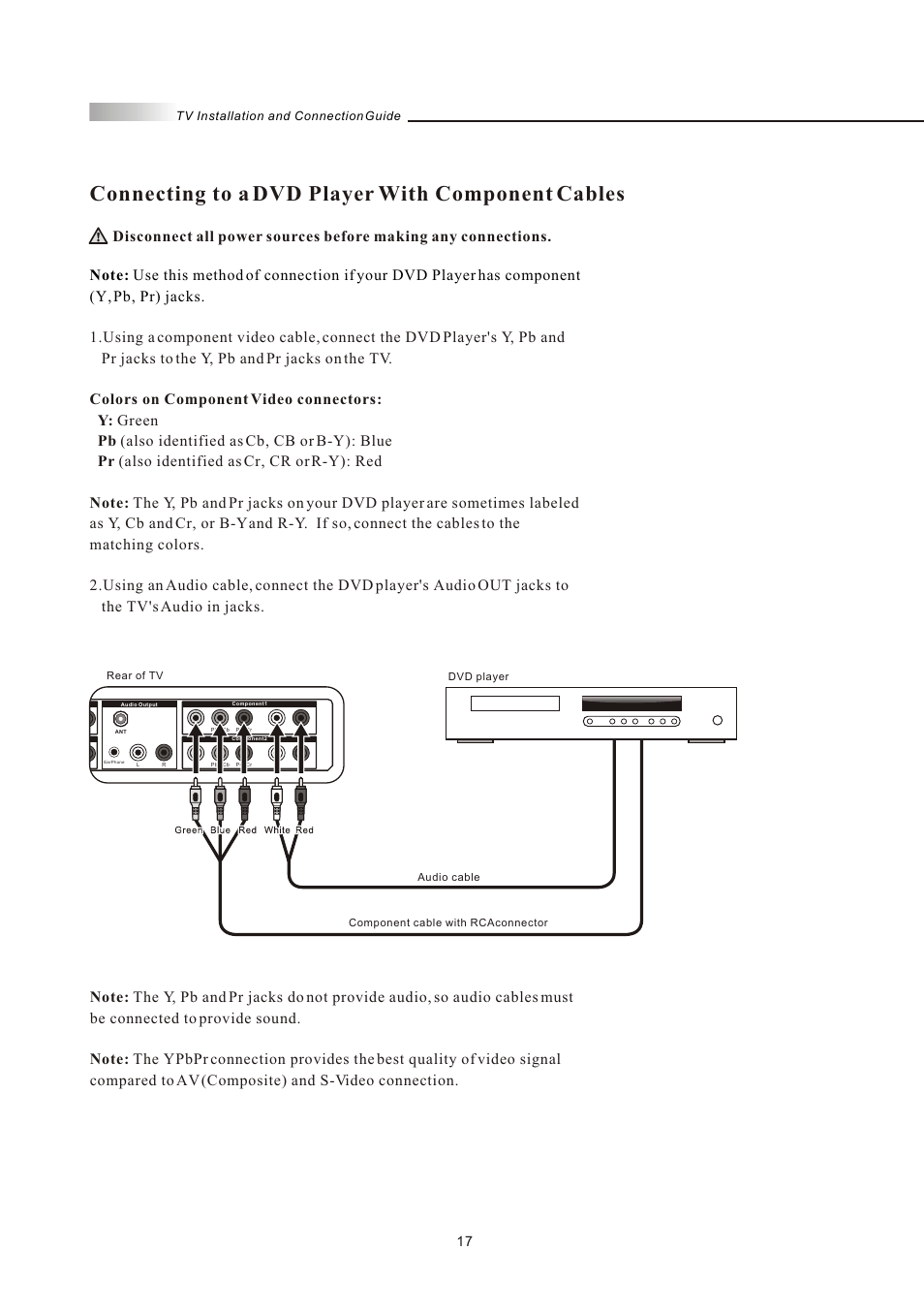Connecting to a dvd player with component cables, Tv installation and connection guide | Olevia LT26HVE Series User Manual | Page 19 / 61