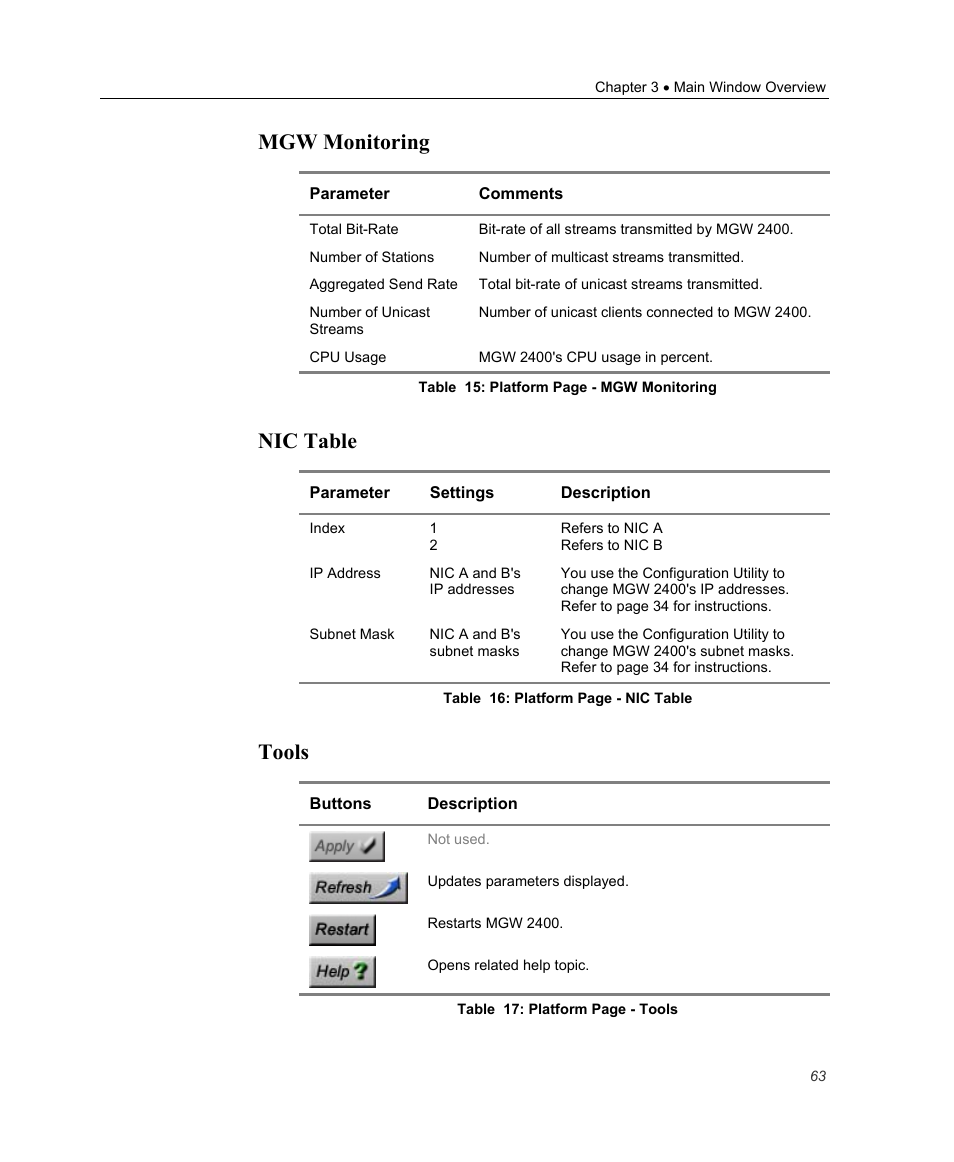 Mgw monitoring, Nic table, Tools | Optibase MGW 2400 WMT User Manual | Page 73 / 156