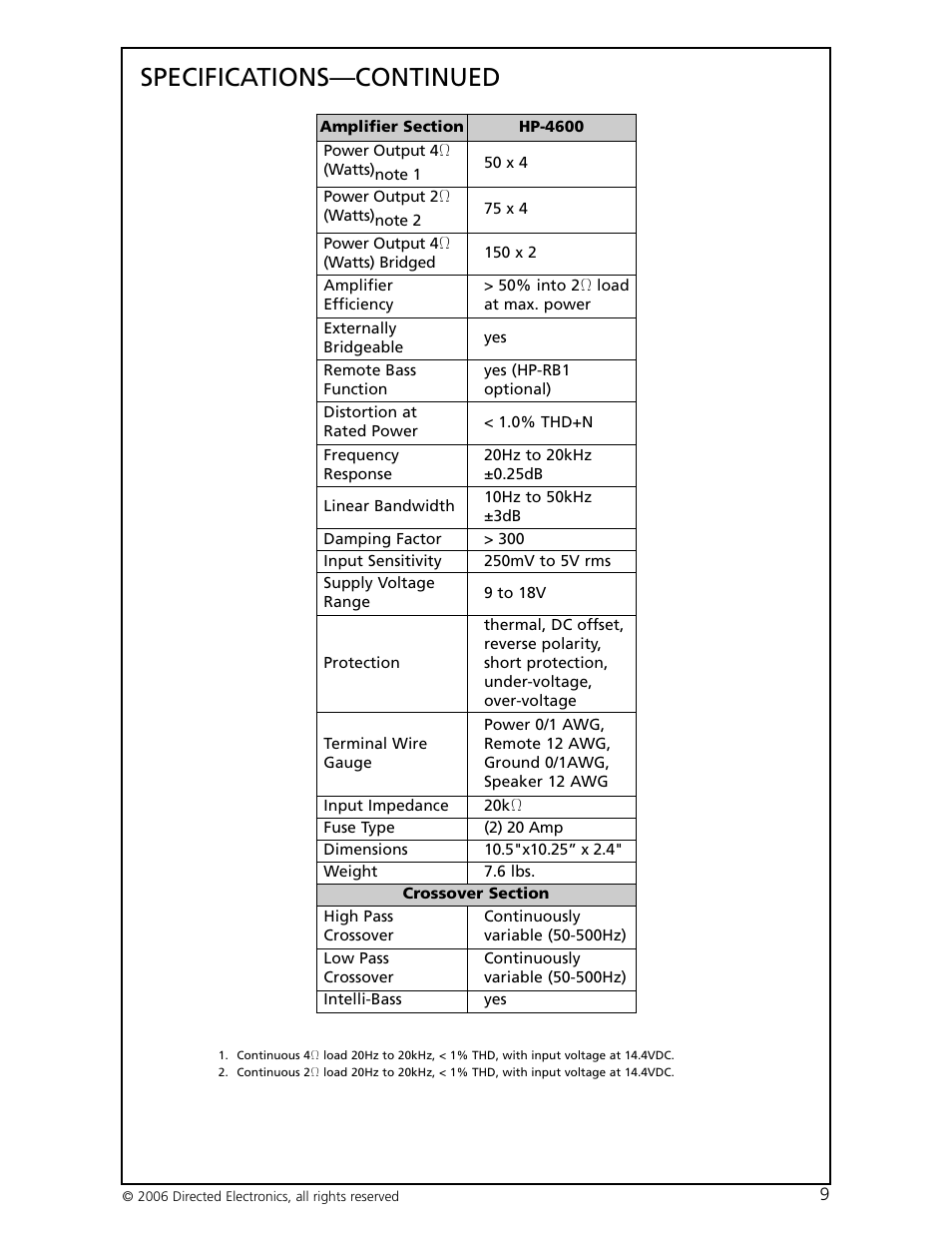 Specifications—continued | Orion HP-4600 User Manual | Page 10 / 28