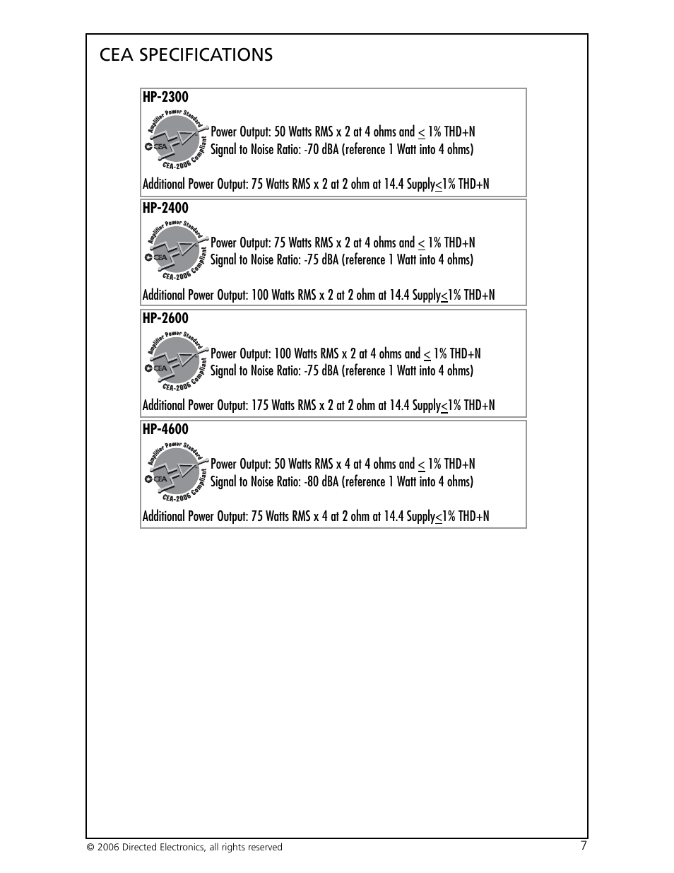 Cea specifications | Orion HP-4600 User Manual | Page 8 / 28