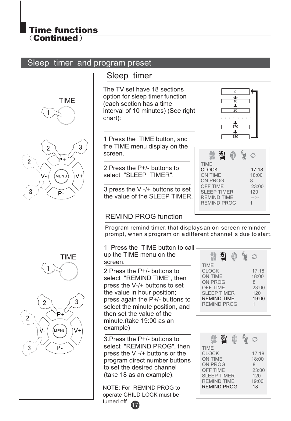 Sleep timer and program preset sleep timer, Time functions continued, Remind prog function | Time | Orion TV/DVD-1432 User Manual | Page 18 / 36