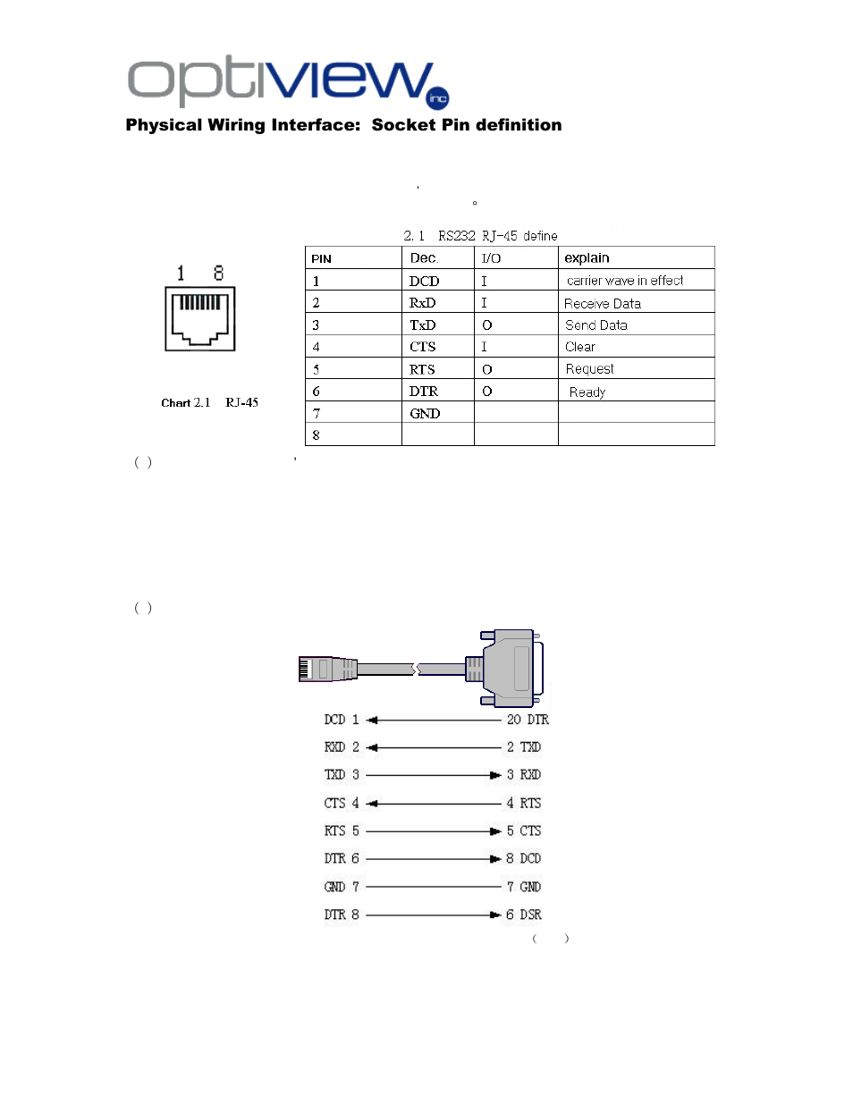 Optiview Enterprise Series User Manual | Page 16 / 35