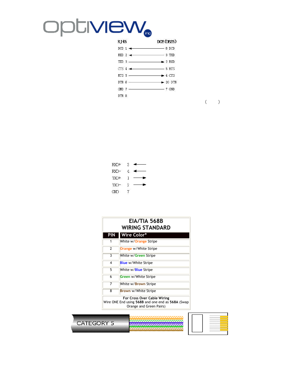Eia/tia 568b wiring standard | Optiview Enterprise Series User Manual | Page 18 / 35