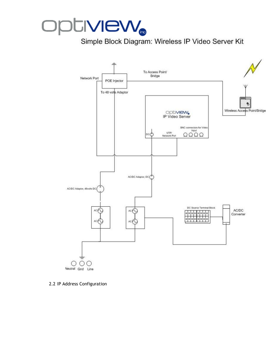 Optiview Enterprise Series User Manual | Page 23 / 35