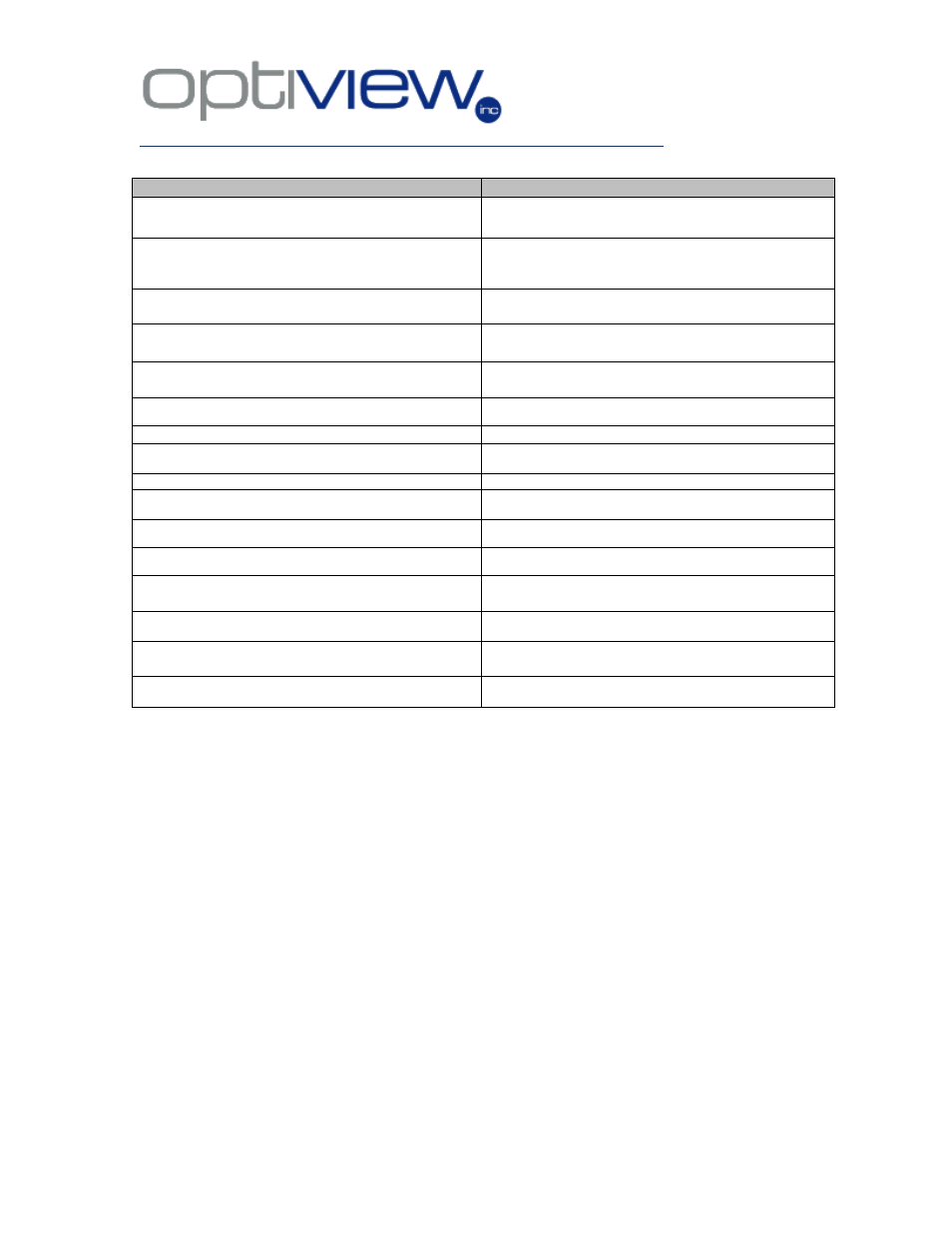 Features benefits | Optiview Enterprise Series User Manual | Page 33 / 35