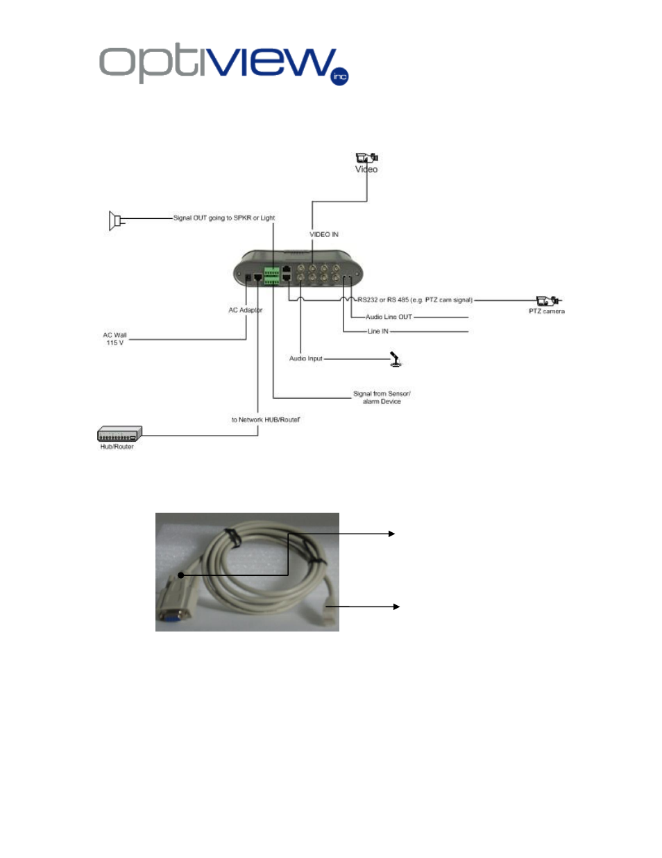 Optiview Enterprise Series User Manual | Page 4 / 35