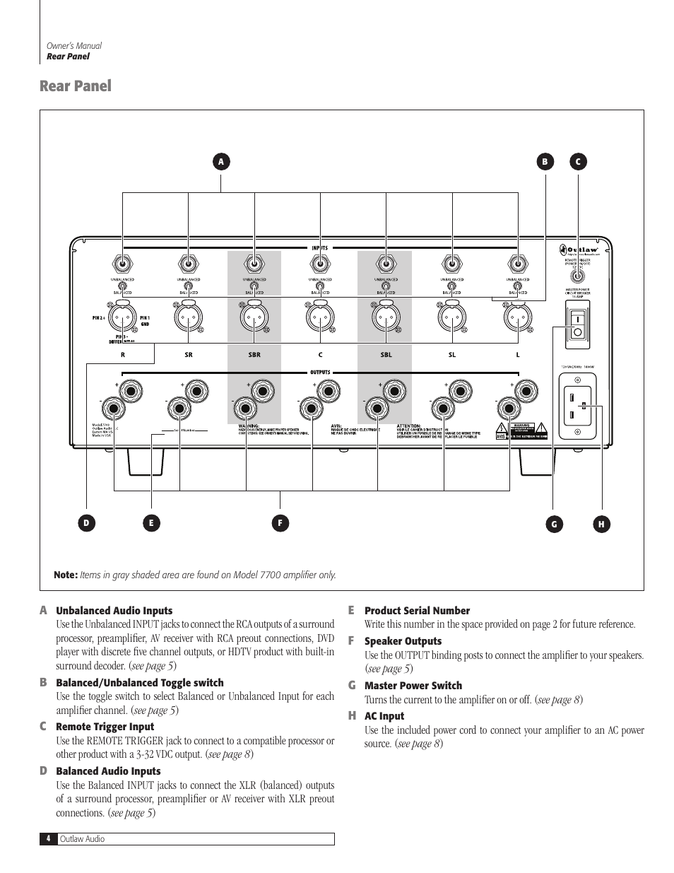 Rear panel | Outlaw Audio 7700 User Manual | Page 4 / 12
