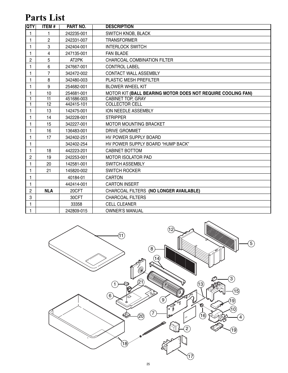Parts list | Oreck Super Air 5 447628 User Manual | Page 25 / 28