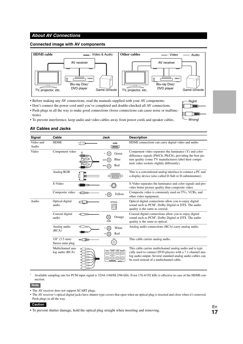 About av connections | Onkyo TX-NR708 User Manual | Page 17 / 96