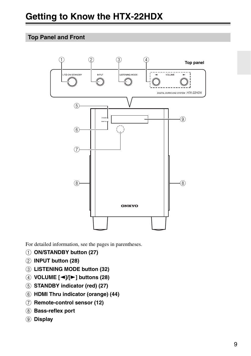 Getting to know the htx-22hdx, Top panel and front | Onkyo HTX-22HDX User Manual | Page 9 / 56