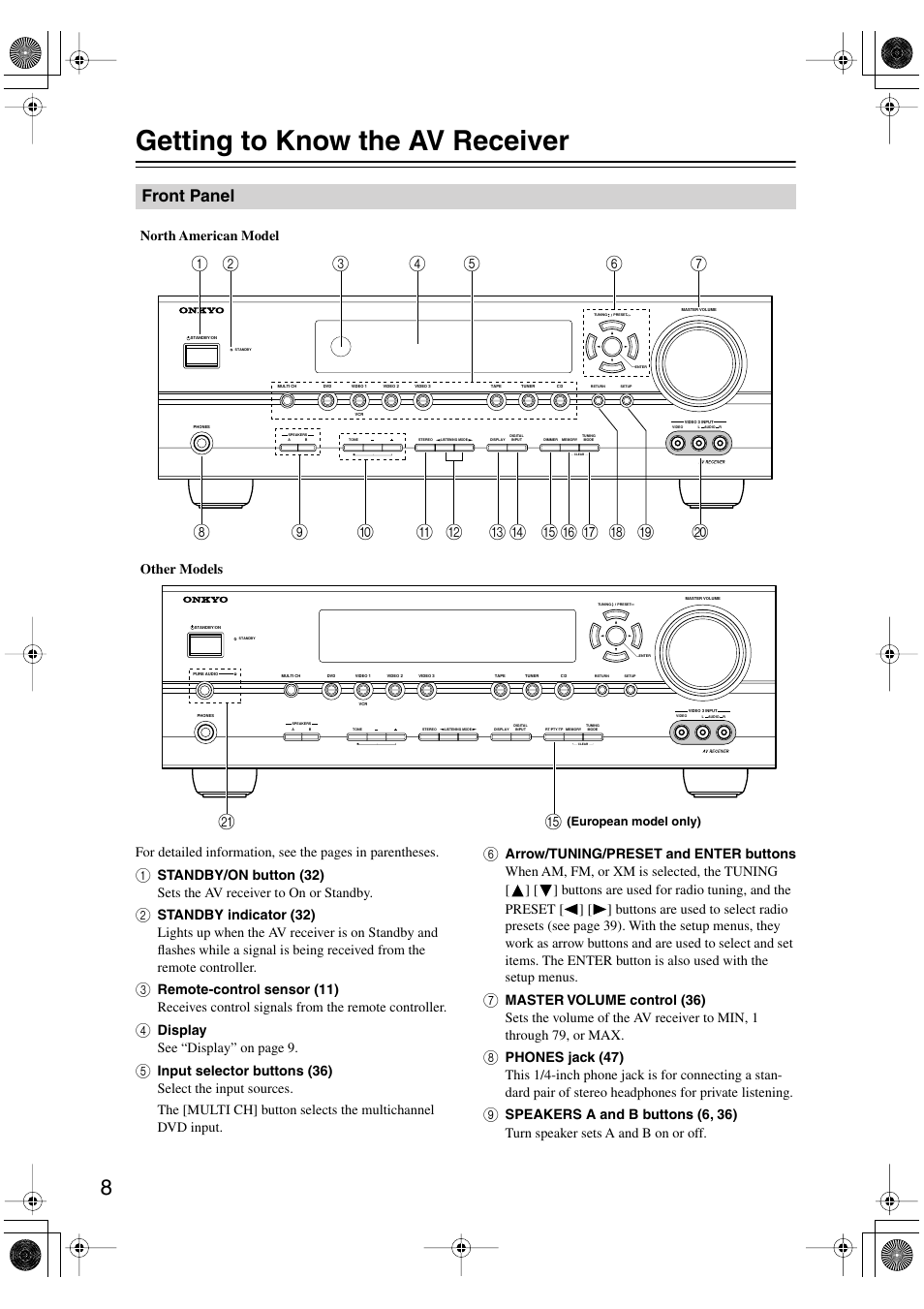 Getting to know the av receiver, Front panel, Display see “display” on page 9 | North american model other models | Onkyo TX-SR8450 User Manual | Page 8 / 80