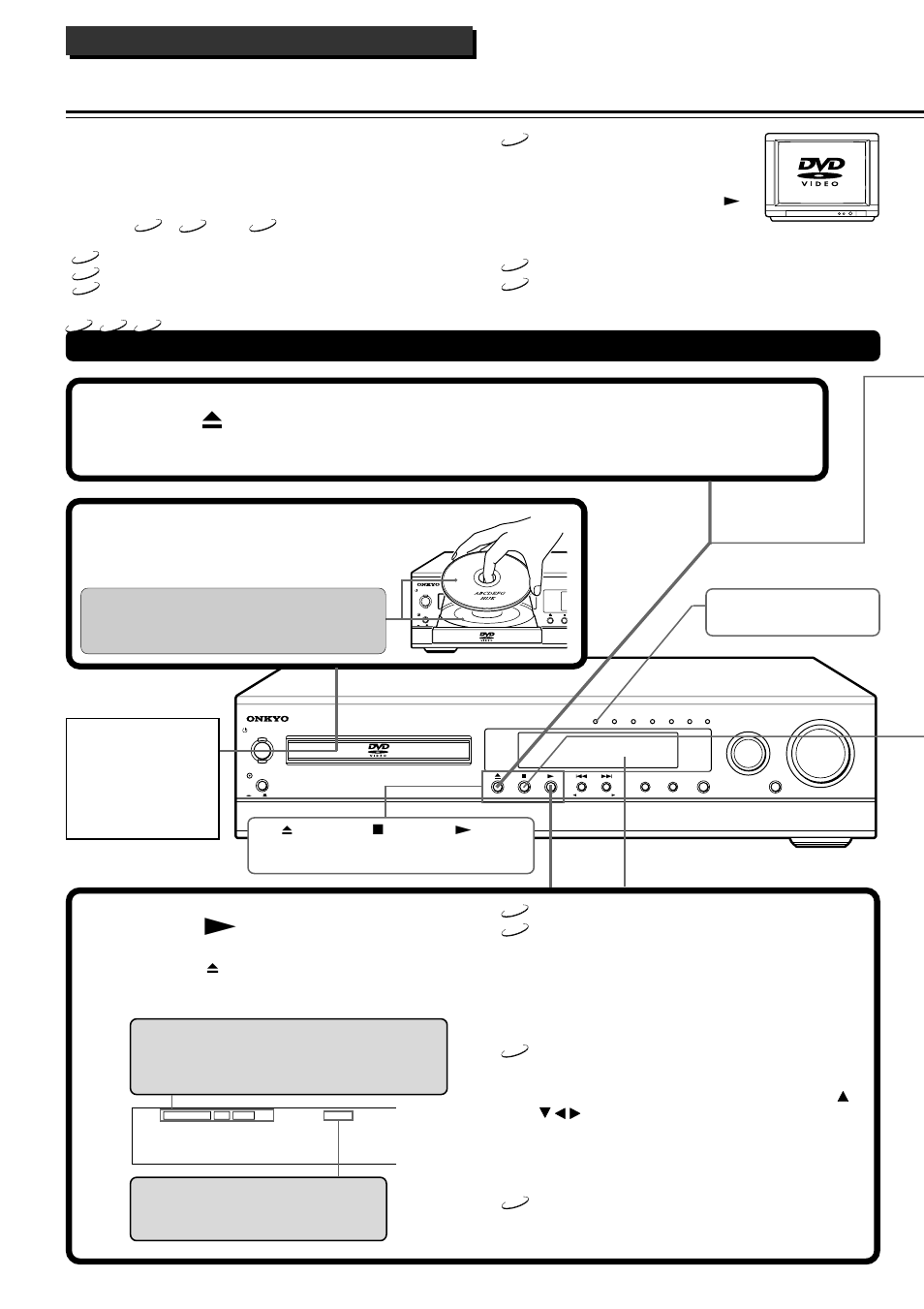 Playing dvd videos / video cds / audio cds, Press r, Press s | Place the disc on the disc tray, Basic playback, Basic operation | Onkyo DR-2000 User Manual | Page 22 / 72
