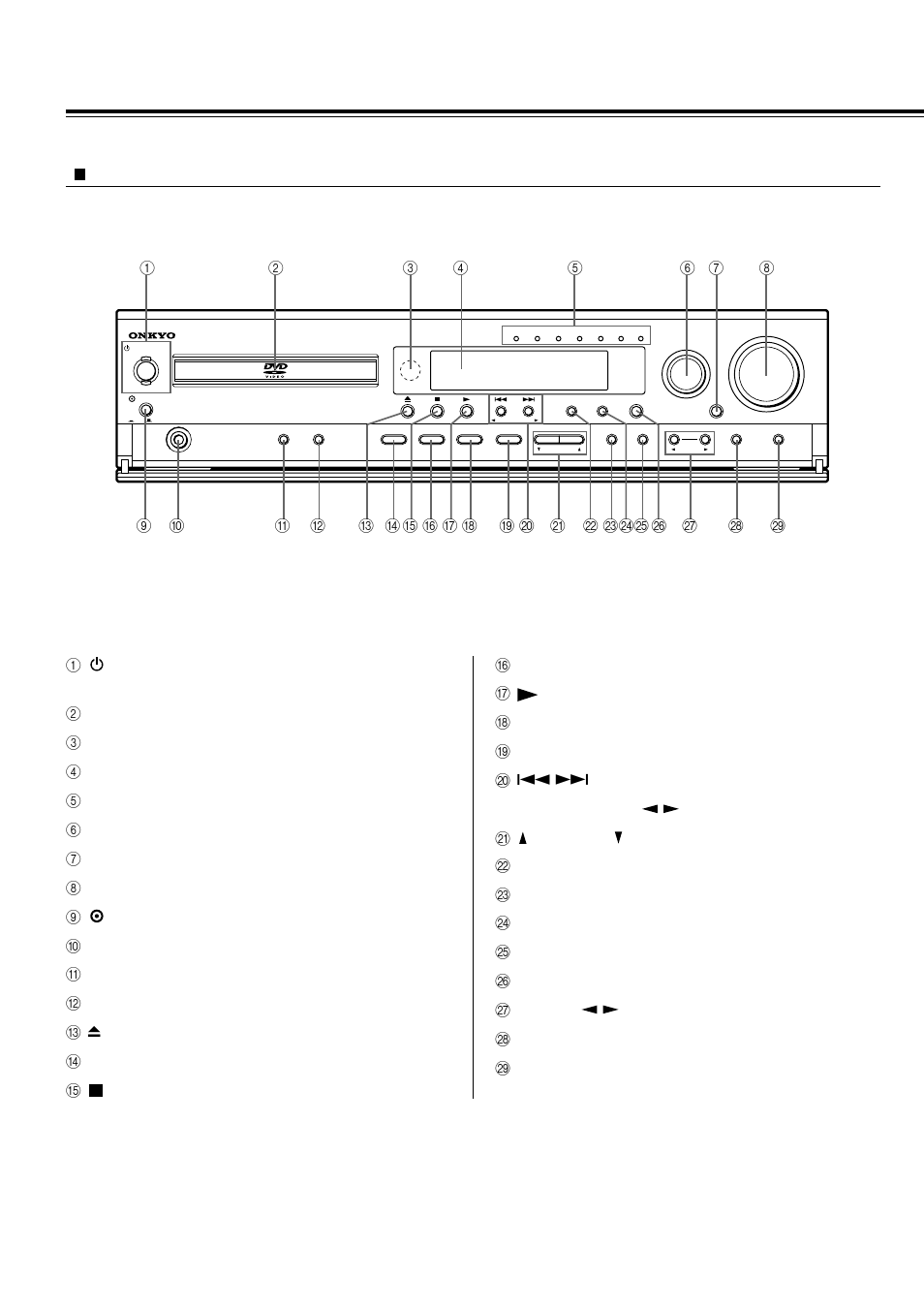 Index to parts and controls | Onkyo DR-2000 User Manual | Page 68 / 72