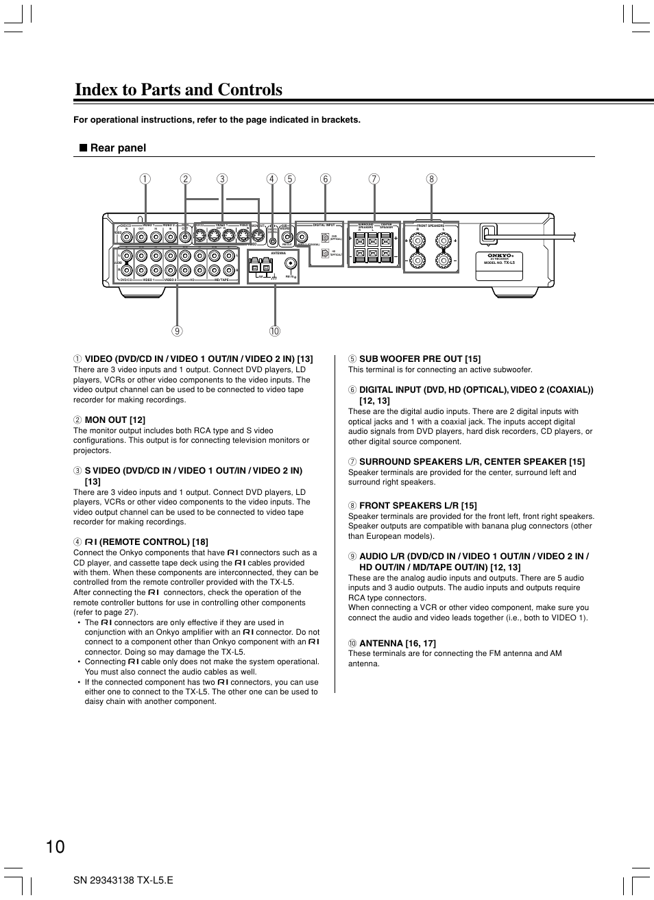 Index to parts and controls, Rear panel, 2 mon out [12 | 4 z (remote control) [18, 5 sub woofer pre out [15, 7 surround speakers l/r, center speaker [15, 8 front speakers l/r [15 | Onkyo TX-L5 User Manual | Page 10 / 40