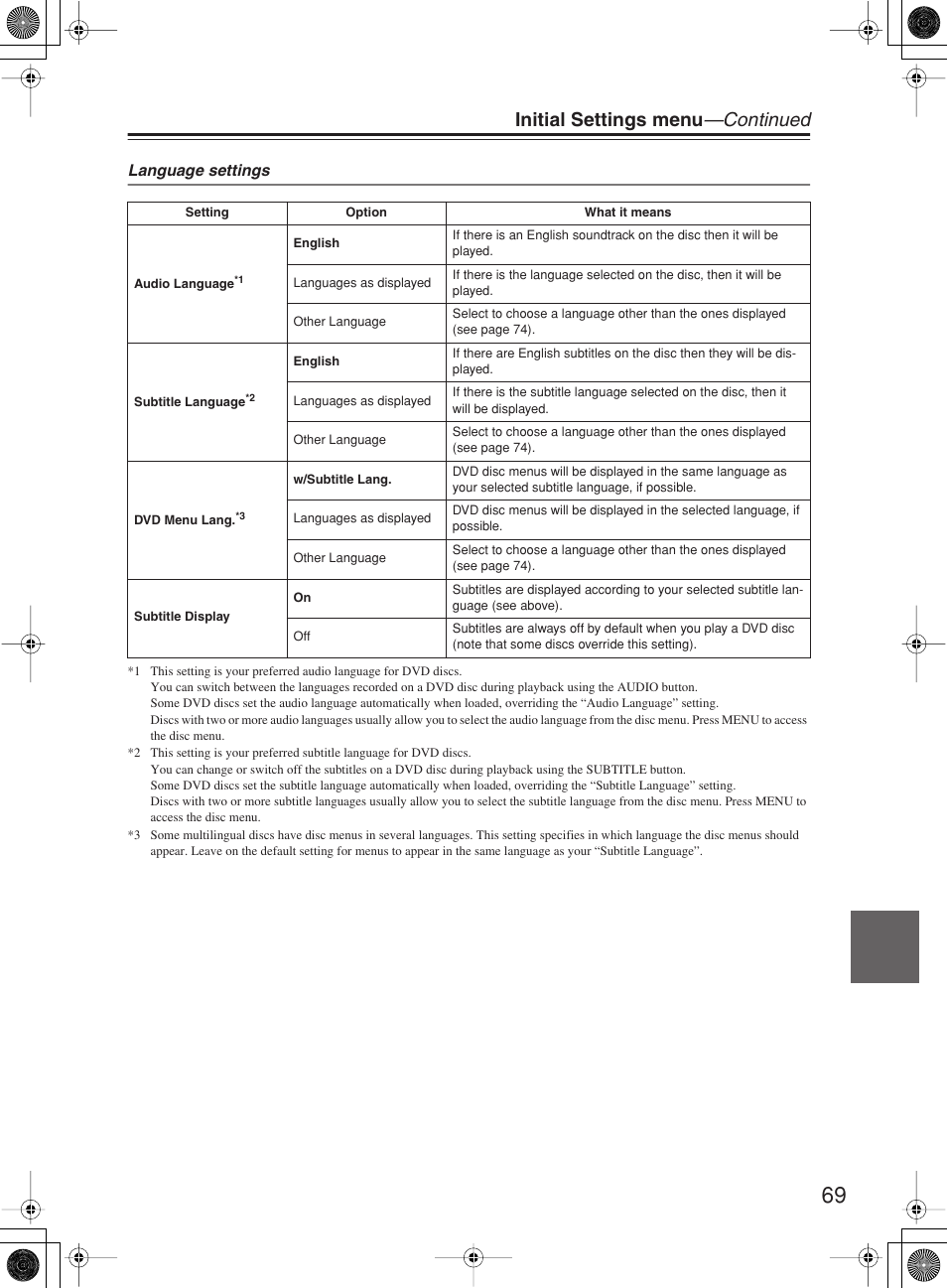 Initial settings menu —continued | Onkyo DR-815 User Manual | Page 69 / 84