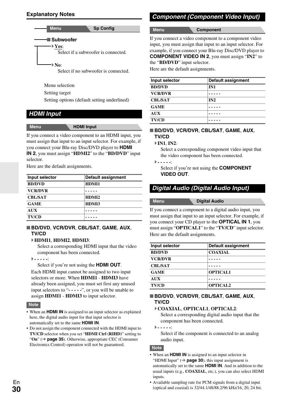 Hdmi input, Component (component video input), Digital audio (digital audio input) | Changed | Onkyo AV RECEIVER HT-RC330 User Manual | Page 30 / 56