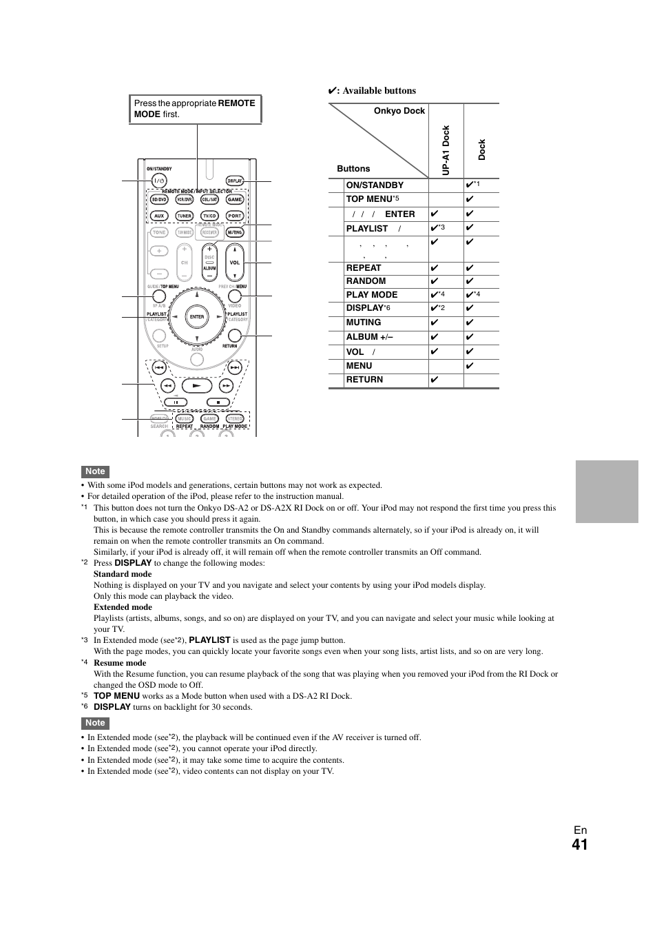 Onkyo AVX-280 User Manual | Page 41 / 56