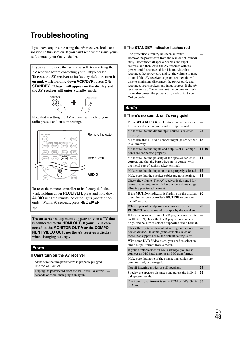 Others, Troubleshooting | Onkyo 29400468 User Manual | Page 43 / 52