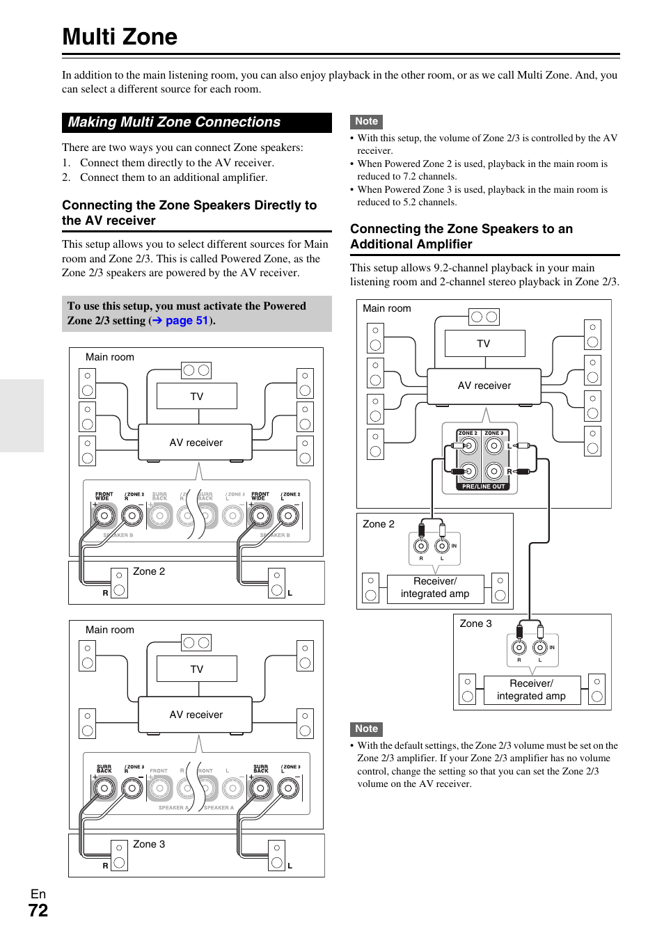 Multi zone, Making multi zone connections | Onkyo AV RECEIVER TX-NR5009 User Manual | Page 72 / 108