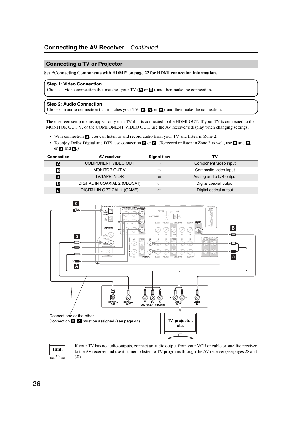 Connecting a tv or projector, Connecting the av receiver —continued | Onkyo 29400095 User Manual | Page 26 / 104