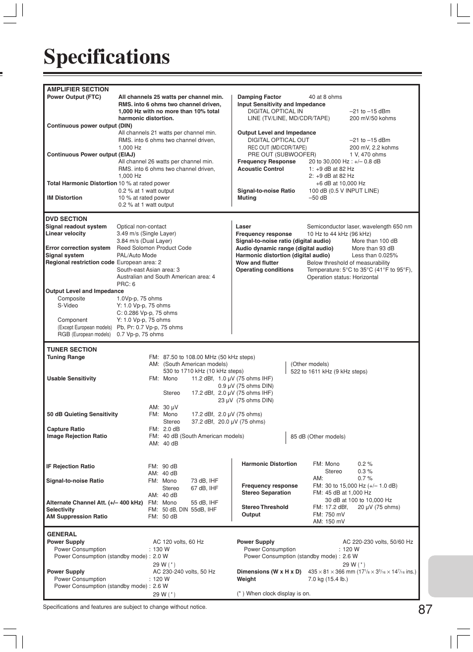 Specifications | Onkyo DR-L50 User Manual | Page 87 / 88
