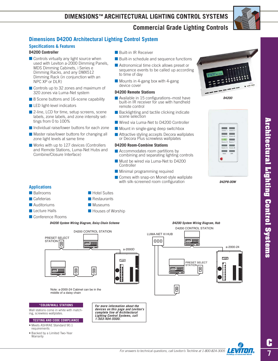 Architectural lighting control systems, Dimensions | Sylvania D3208 User Manual | Page 7 / 34