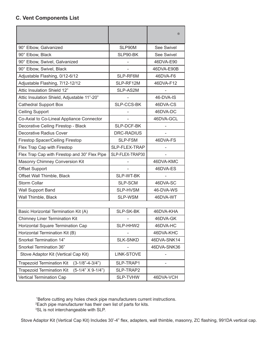 OmniTek TOPAZ 839-1340 User Manual | Page 47 / 56