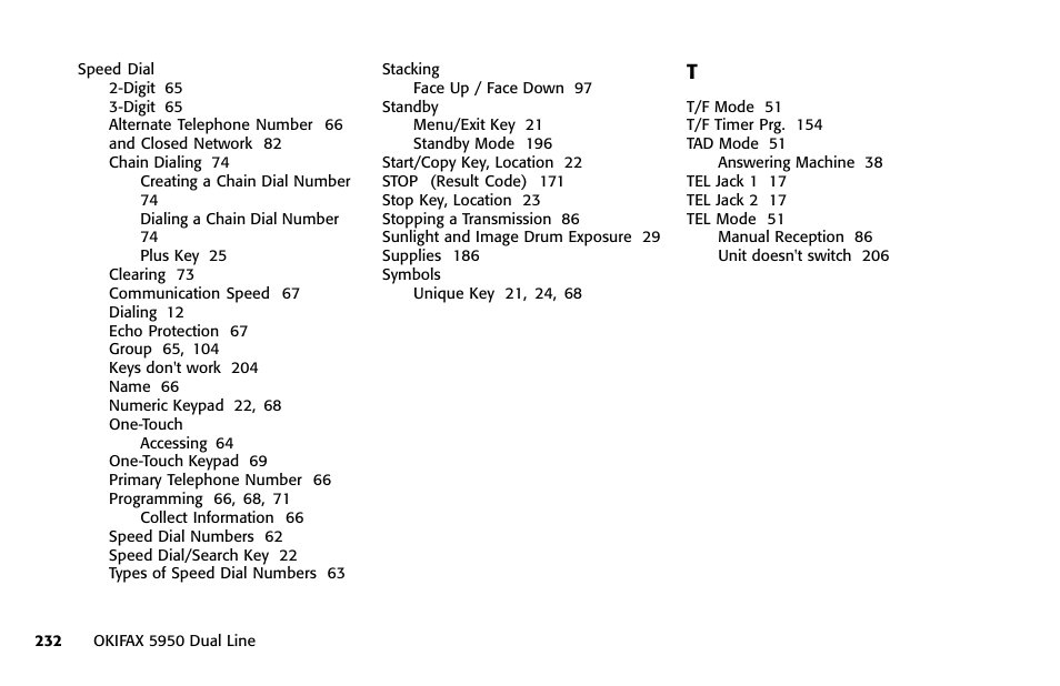 Oki FAX 5950 User Manual | Page 246 / 248