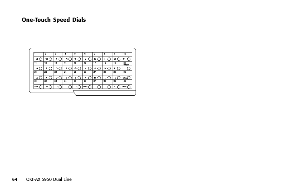 Oki FAX 5950 User Manual | Page 78 / 248