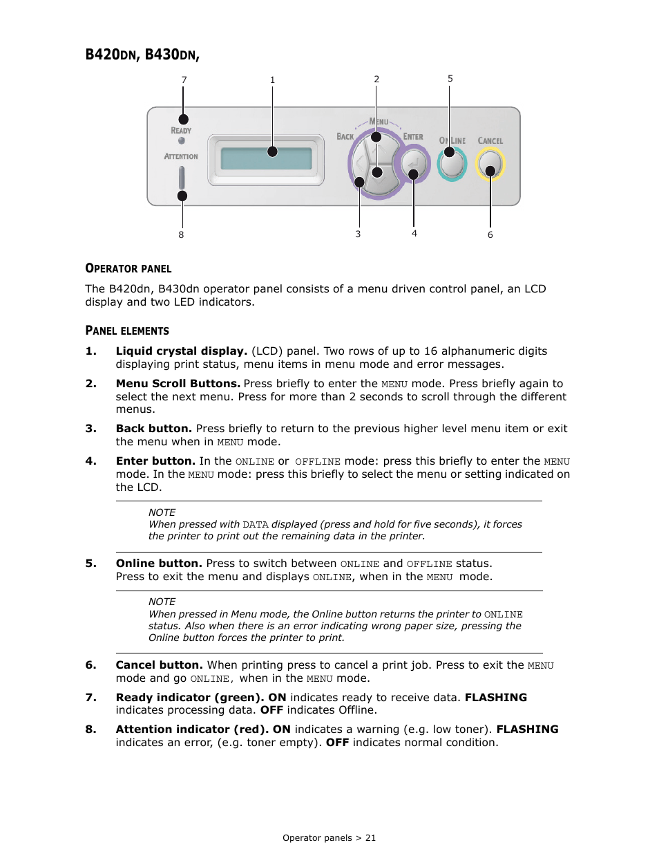 B420dn, b430dn, Operator panel, Panel elements | B420, B430 | Oki B 410dn User Manual | Page 21 / 84