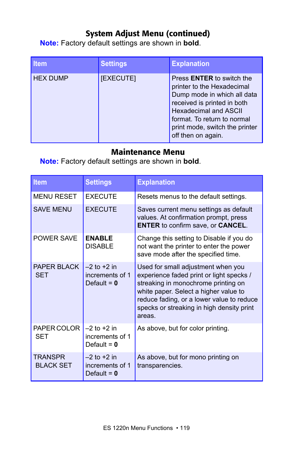 Maintenance menu, System adjust menu (continued) | Oki 1220n User Manual | Page 119 / 207