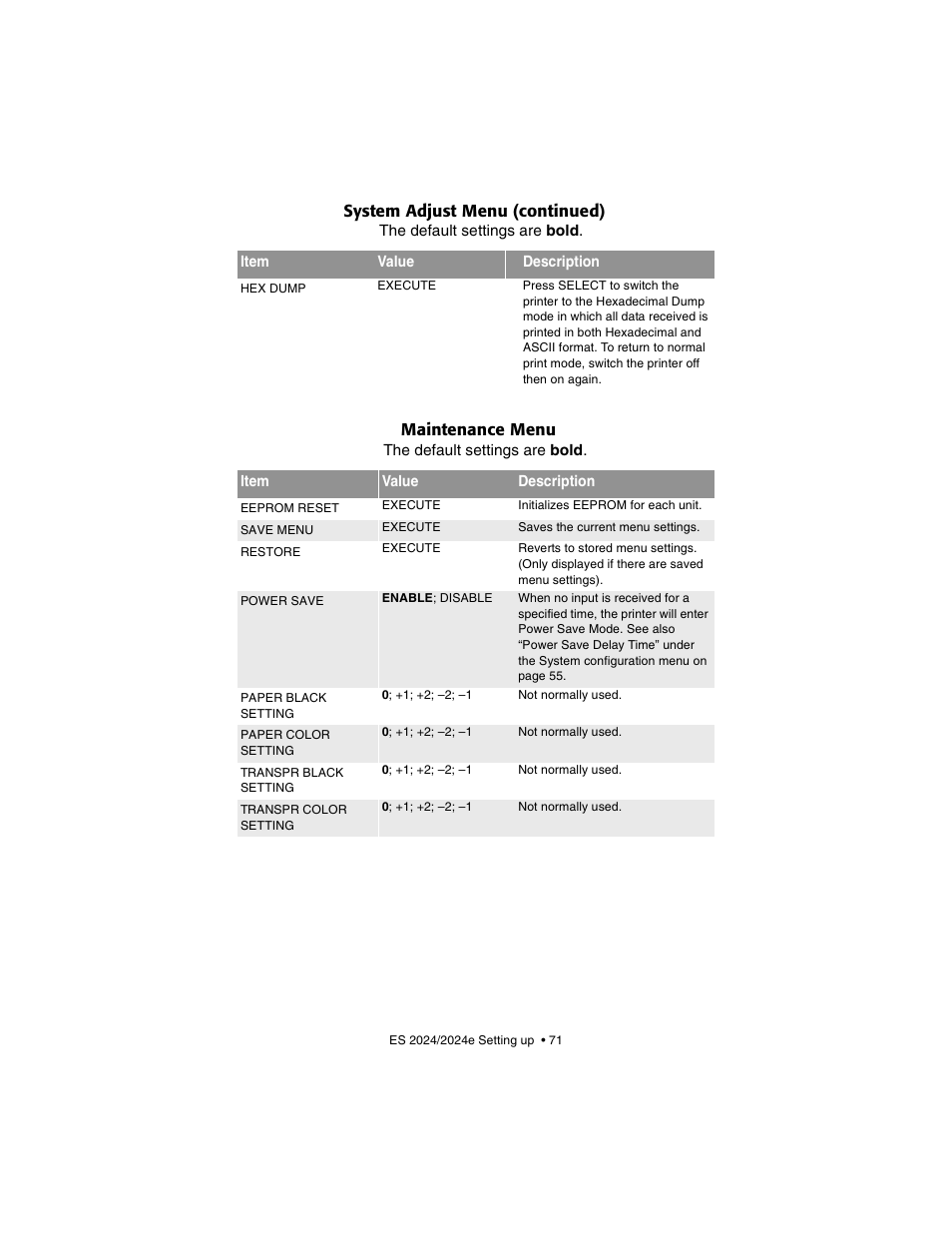Maintenance menu, System adjust menu (continued) | Oki 2024/2024e User Manual | Page 71 / 260