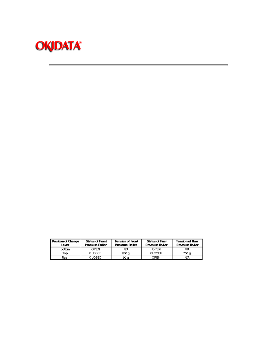Oki ML520 User Manual | Page 75 / 269