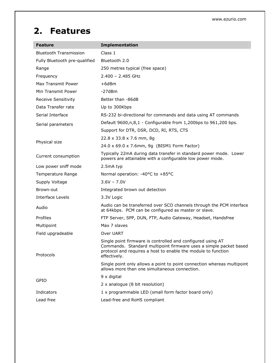Features | Oki BISM2 User Manual | Page 2 / 34