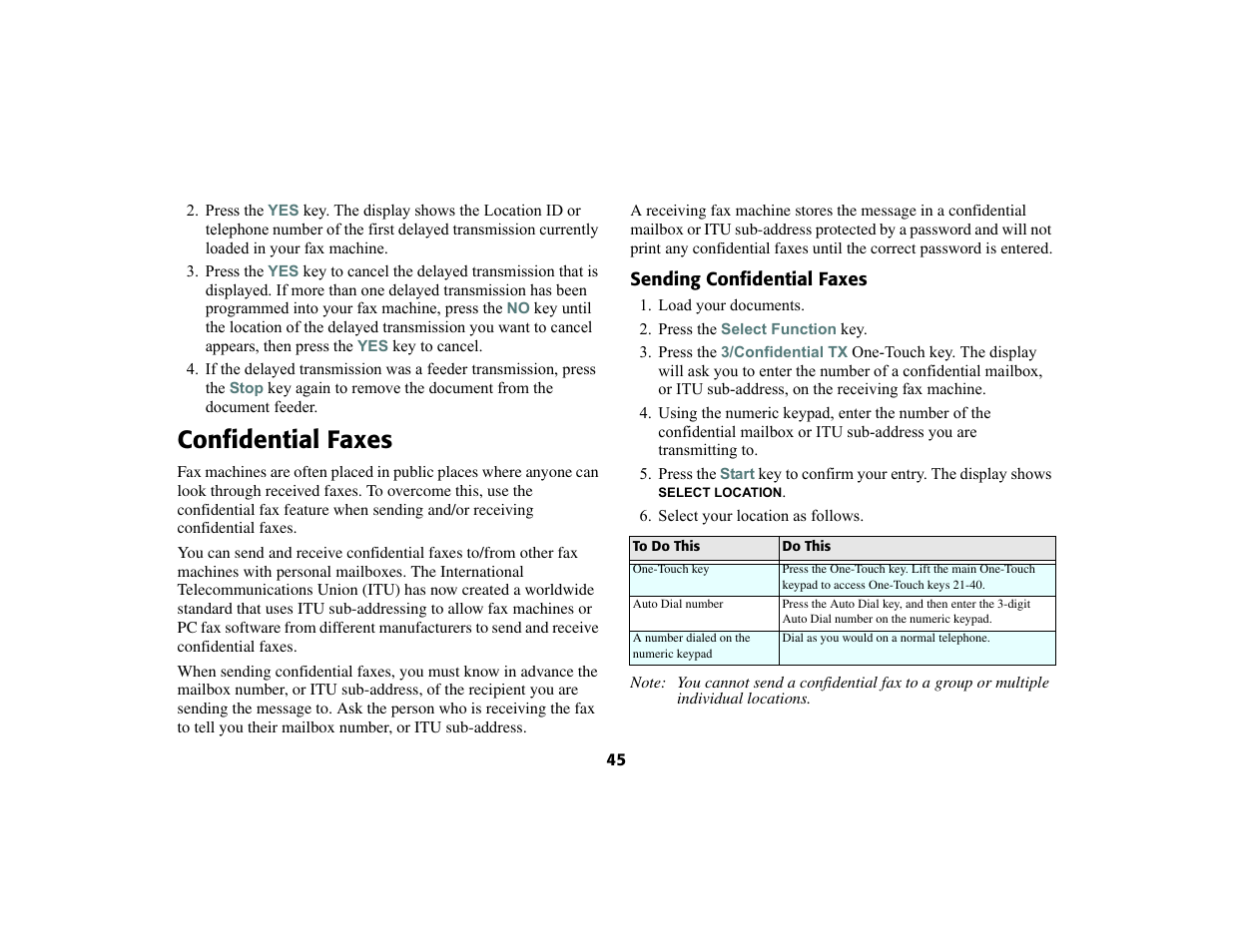 Confidential faxes | Oki 56801 User Manual | Page 51 / 124