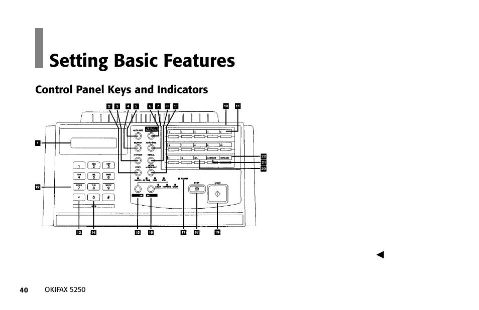 Setting basic features, Control panel keys and indicators | Oki FAX 5250 User Manual | Page 40 / 176