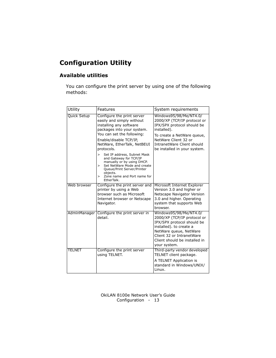 Configuration utility, Available utilities | Oki lan 8100e User Manual | Page 13 / 140