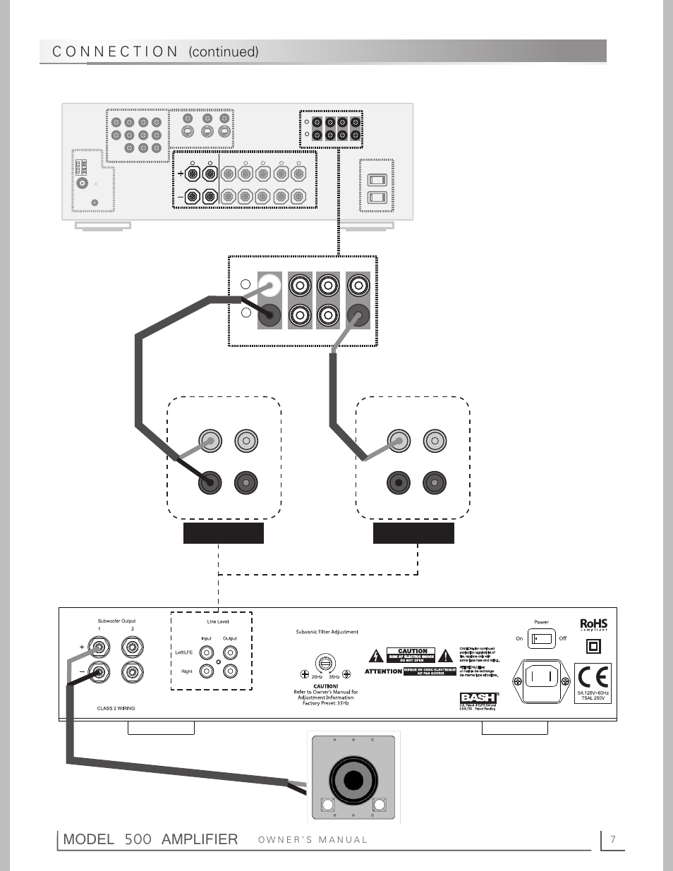 Model 500 amplifier, Option 1, Option 2 | Right left/ lfe line level, Subwoofer | OEM Systems 500 User Manual | Page 7 / 12