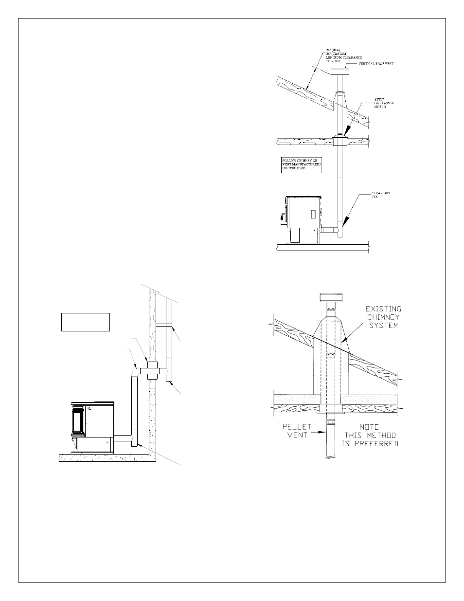 Figure 17 venting through roof | Osburn Stoves by SB I HYBRID 35 User Manual | Page 11 / 36