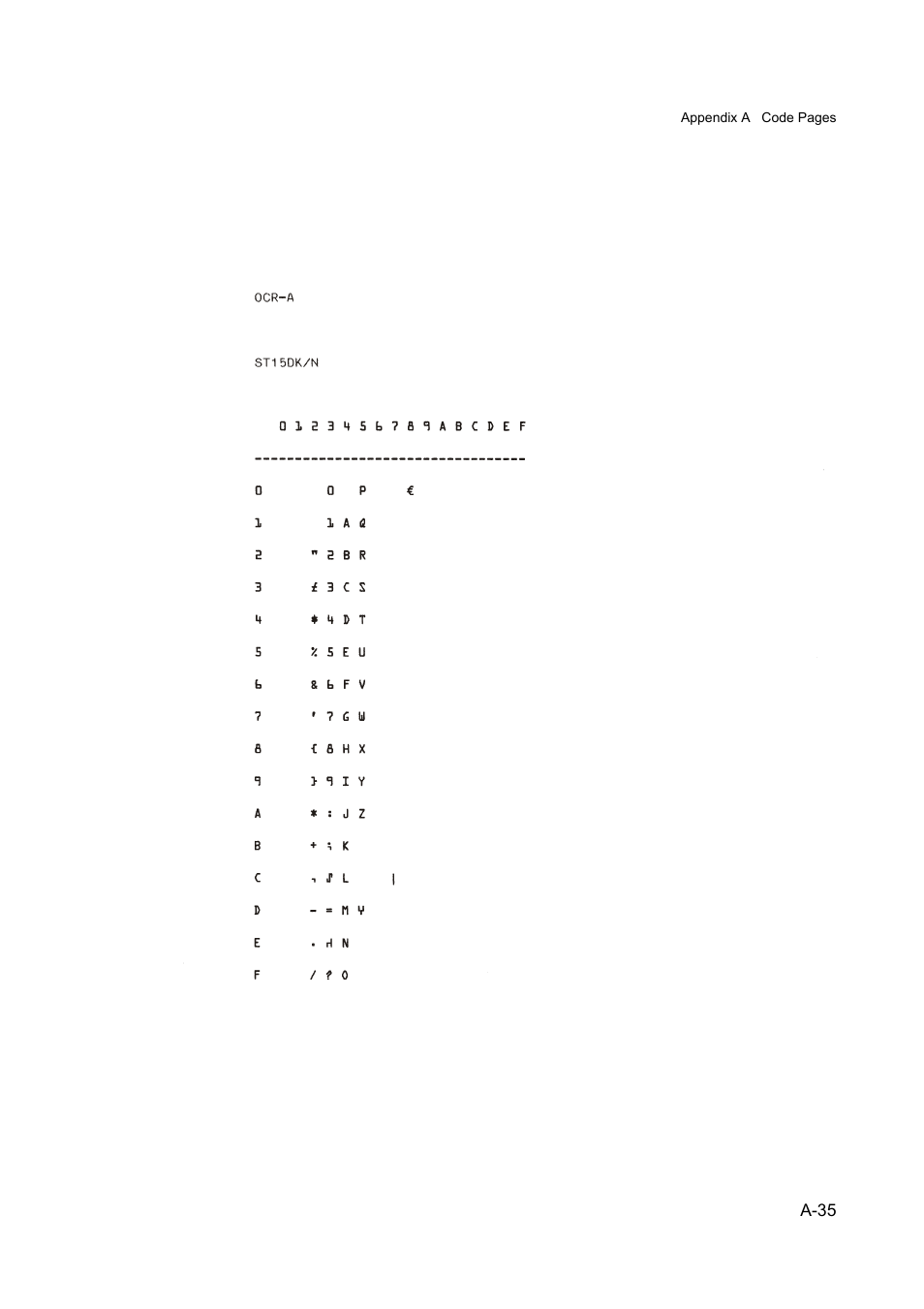 Output Solutions 650 User Manual | Page 108 / 177