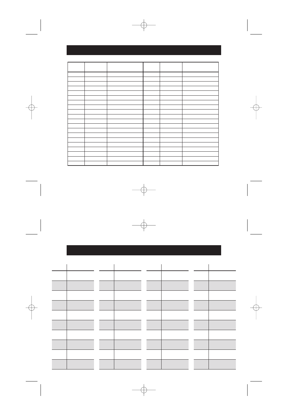 Interference eliminator code chart (ctcss), Uhf channels & frequencies | Oricom T5539 User Manual | Page 11 / 12