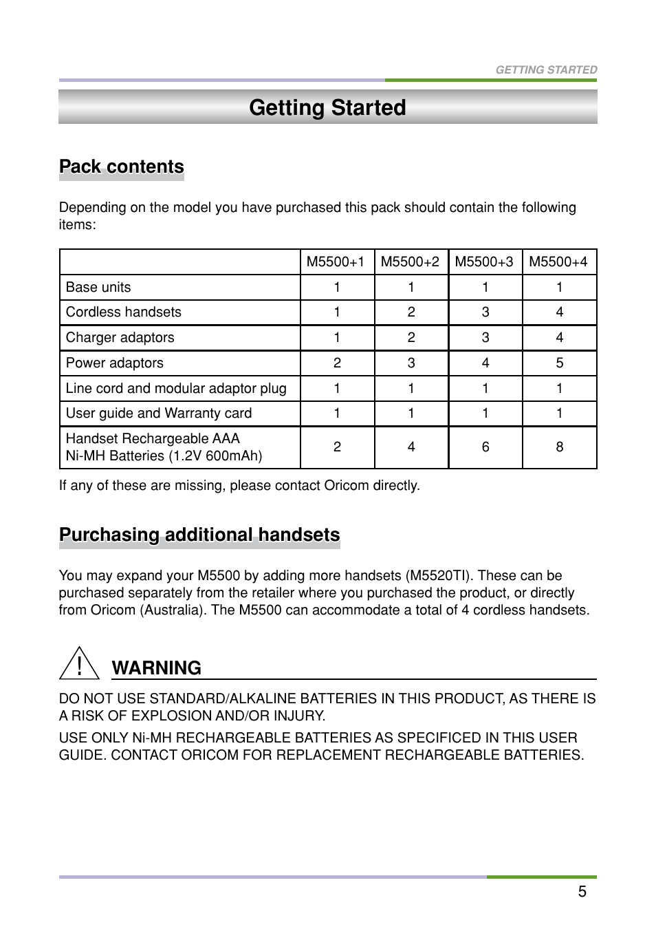 Getting started, Pack contents, Purchasing additional handsets | Warning | Oricom M5500 Series User Manual | Page 7 / 52