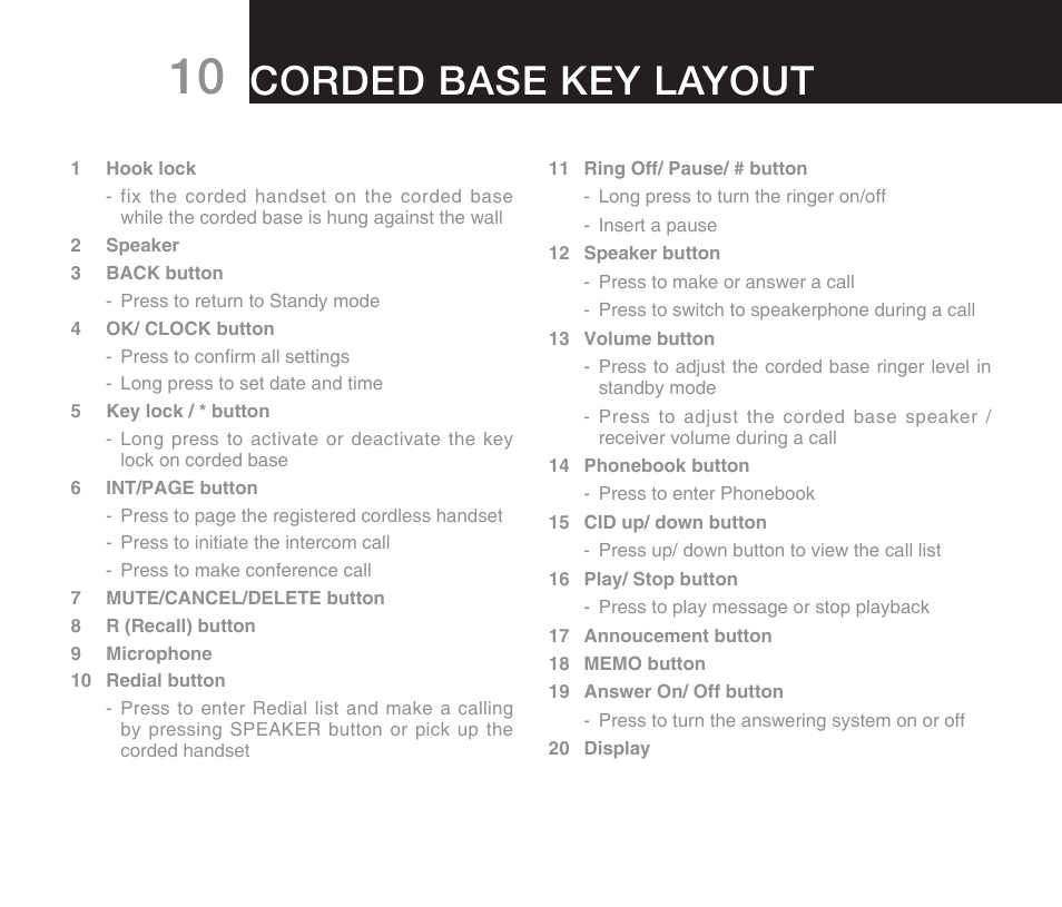 Corded base key layout | Oricom DECT ECO7100-1 User Manual | Page 12 / 44