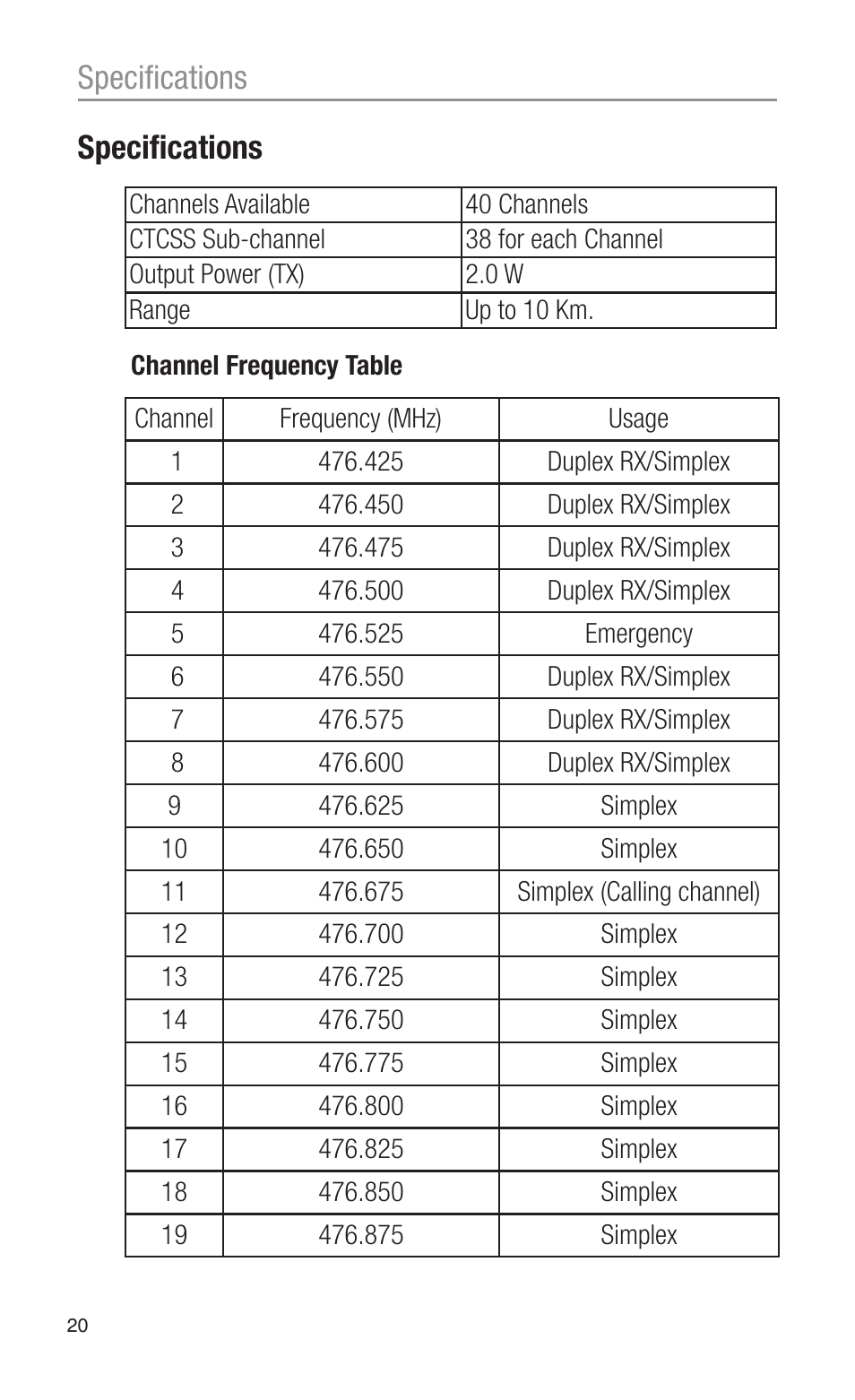 Specifications | Oricom UHF2100 User Manual | Page 20 / 24