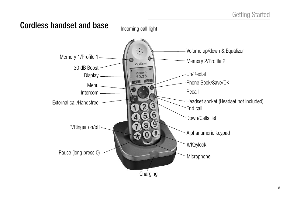 Cordless handset and base, Getting started | Oricom Pro900 User Manual | Page 7 / 52