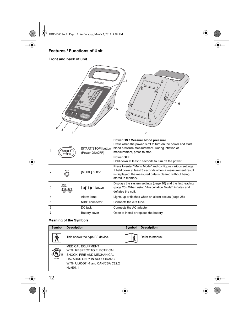 Features / functions of unit | Omron Professional Blood Pressure Monitor HBP-1300 User Manual | Page 14 / 40