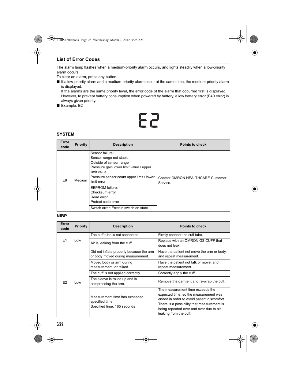 List of error codes | Omron Professional Blood Pressure Monitor HBP-1300 User Manual | Page 30 / 40